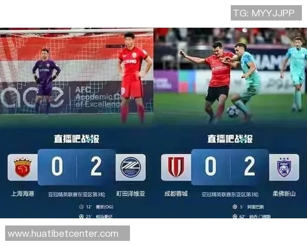 本轮亚冠中日韩球队表现分析J联赛强势领先中超紧随其后K联赛表现不佳